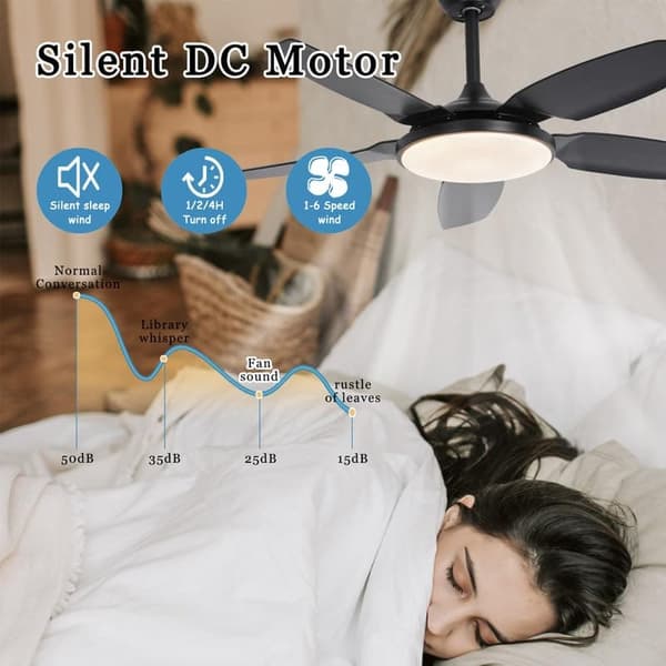 OBOSOE loftsventilator med LED-belysning – 6 hastigheder og dæmpbart lys | Støjsvag og energieffektiv | 112 cm | Fjernbetjening