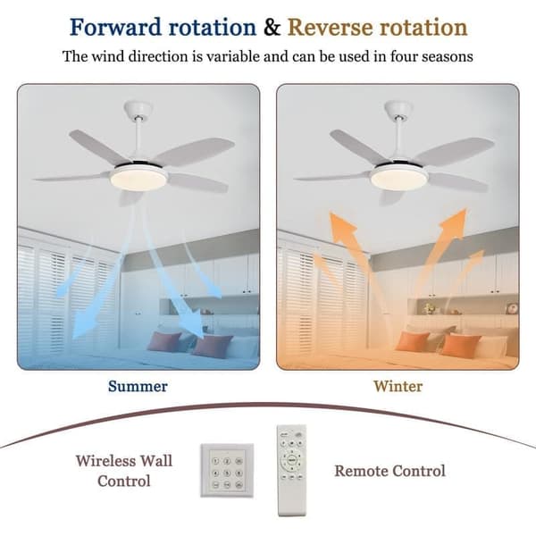 OBOSOE Moderne loftsventilator med LED-lys – dæmpbar belysning og 6 hastigheder | Vinter/sommer-funktion | 112 cm | Fjernbetjening + vægkontrol