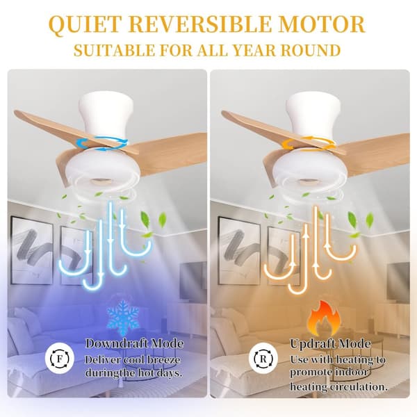 OBOSOE Loftsventilator med LED-belysning - Støjsvag 60 cm med fjernbetjening - Loftsventilator, Vendbar Ventilator
