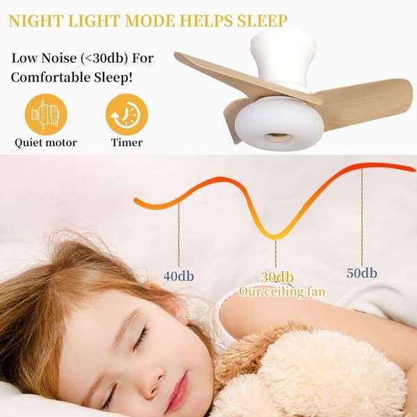 OBOSOE Takfläkt med LED-belysning - Tyst 80 cm med Fjärrkontroll - Ventilator Taklampa, Reversibel Fläkt för Sovrum/Vardagsrum