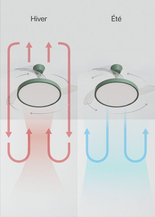 OBOSOE loftsventilator 42W 95cm lydløs med udtrækkelige blade LED-belysning fjernbetjening
