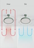 Miniatyrbillede 5 af 9: OBOSOE loftsventilator 42W 95cm lydløs med udtrækkelige blade LED-belysning fjernbetjening