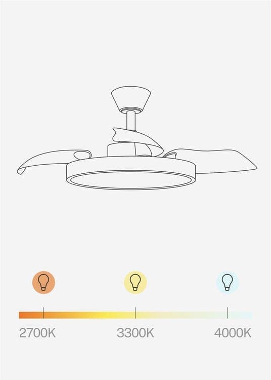 OBOSOE loftsventilator 42W 95cm lydløs med udtrækkelige blade LED-belysning fjernbetjening