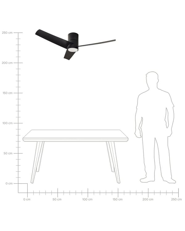 Takvifte med LED-lys Svart Syntetisk materiale Fjernkontroll Justerbar hastighet i 5 trinn 3 lystemperaturer Moderne design