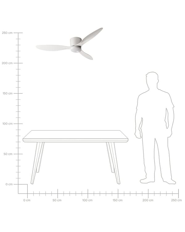 Takvifte med LED-lys Hvit Syntetisk materiale Fjernkontroll Justerbar hastighet i 5 trinn 3 lystemperaturer Moderne design