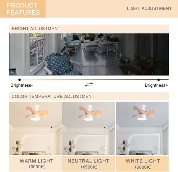 OBOSOE Silent Loftsventilator med lampe – LED dæmpbare ventilatorlys med fjernbetjening, 6 hastigheder