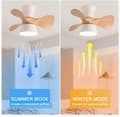 Miniatyrbillede 4 af 7: OBOSOE Silent Loftsventilator med lampe – LED dæmpbare ventilatorlys med fjernbetjening, 6 hastigheder