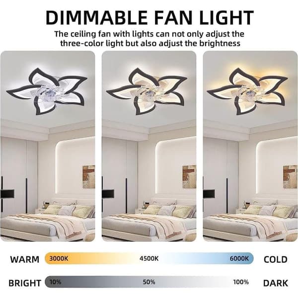 OBOSOE LED-belysning Dimbar taklampa Tyst fläktlampa, med fjärrkontroll