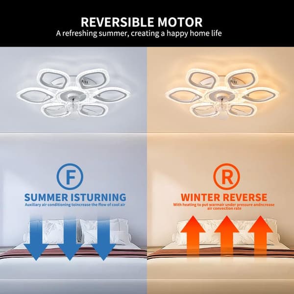 Bomclap Modern Bladlös Inbyggbar Takfläkt 65 cm med LED-belysning - Smart Styrning via App & Fjärrkontroll
