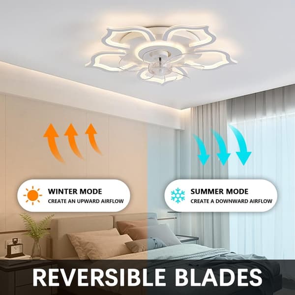 OBOSOE Inbyggd LED-takfläkt 65 cm, fjärrstyrd & appkompatibel – 6 hastigheter, dimbar