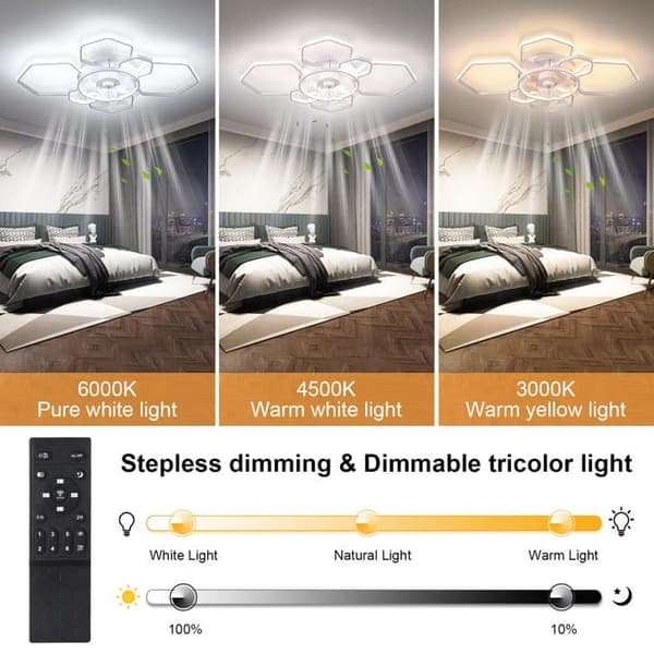 OBOSOE Takfläkt 103 cm med inbyggd LED-belysning – 145 W, 6 hastigheter, dimbar, fjärrkontroll & appstyrning