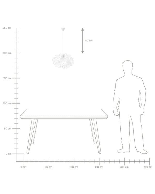 Taklampa Vit Plast Irregjulär form Dekorativ Blombukett Skärm Hänglampa