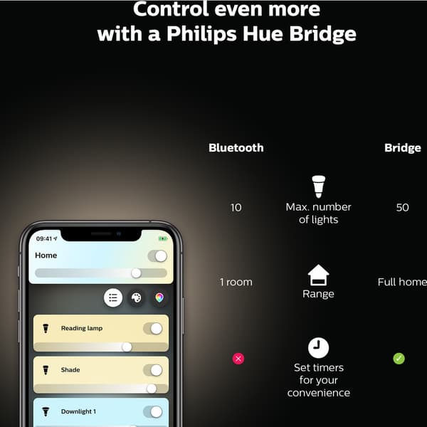 Philips Hue WA Amaze Pendellampe Sort
