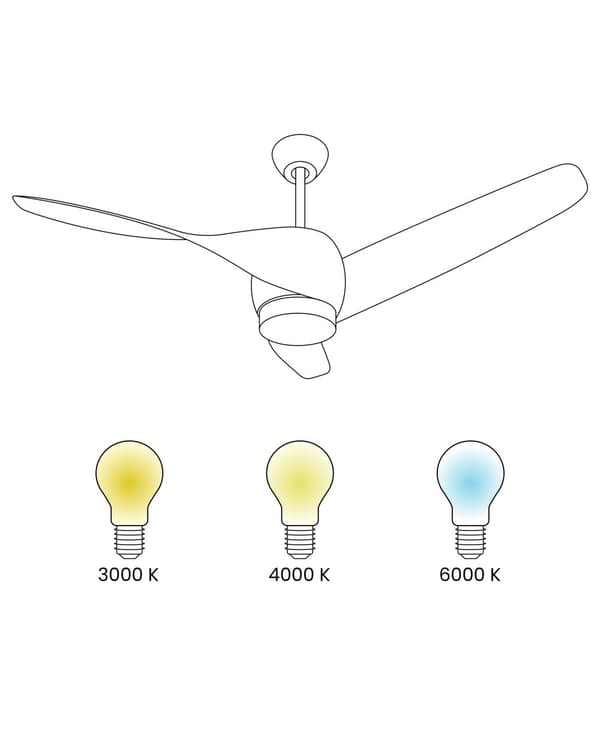 Takfläkt med Lampa Brun Syntetiskt Material Järn Fjärrkontroll Synliga Träfiber Modern Traditionell Vardagsrum