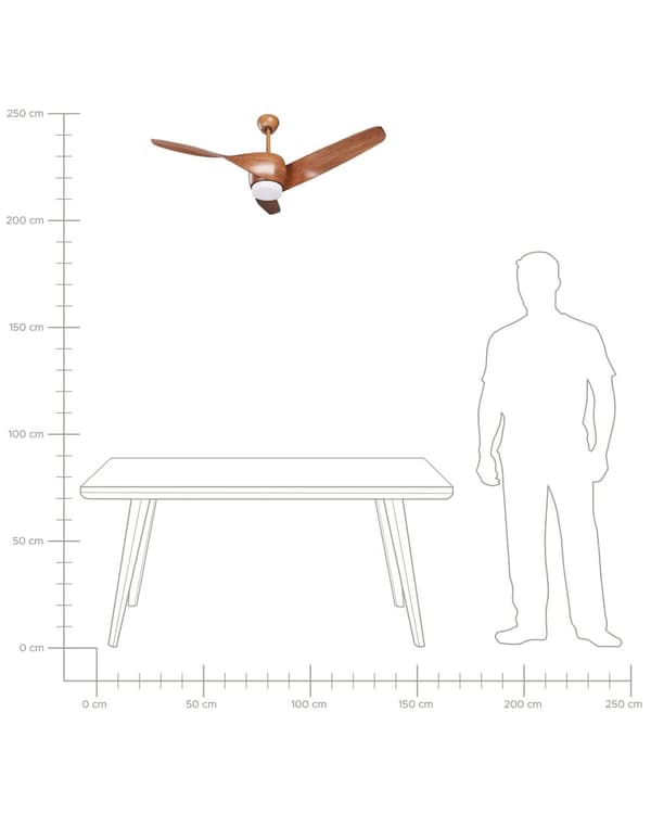 Takfläkt med Lampa Brun Syntetiskt Material Järn Fjärrkontroll Synliga Träfiber Modern Traditionell Vardagsrum