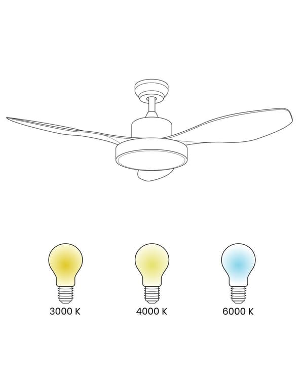Takfläkt med ljus Ventilator Silver med Ljust trä Syntetiskt material Fjärrkontroll 6 hastigheter 3 ljusnivåer Traditionellt vardagsrum Sovrum