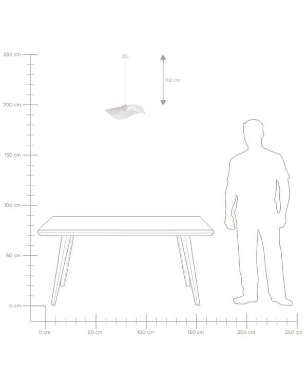 Pendellampa LED Taklampa Vit Metallskärm Öppen Glödlampa Belysning Hängande Ljus