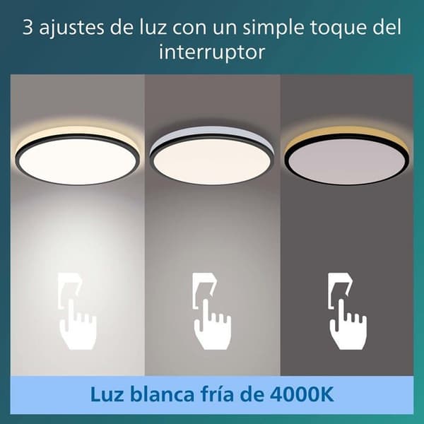 Philips taklampa