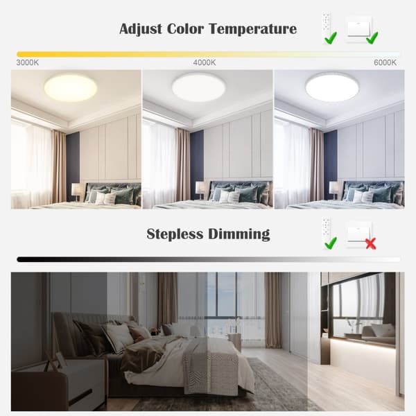 RGB Värikäs LED-kattovalaisin, Säädettävä Kirkkaus, Helppo Asentaa, Energiatehokas