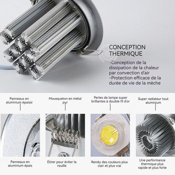 INN LED Spotlight 12ST Infälld 7W Rund Infälld Plan Taklampa Dimbar taklampa 38grader Varmvit Icke dimbara takspottar