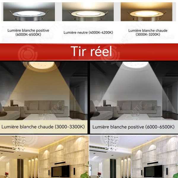 INN Infälld Taklampa Justerbar Tak Infälld Belysning Neutral Vit Infälld Taklampa Smycken Counter Shop Kommersiella