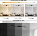 Miniatyrbillede 3 af 7: OBOSOE dæmpbar LED loftslampe: Sort rund lampe 50W/6000LM til stue/soveværelse. Justerbar farvetemperatur (3000K-6500K) med fjernbetjening