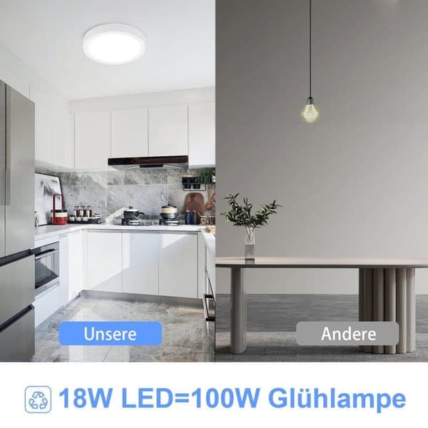 OBOSOE LED taklampa 24W 30cm IP44 – Vit rund plafond för kök, badrum, barnrum