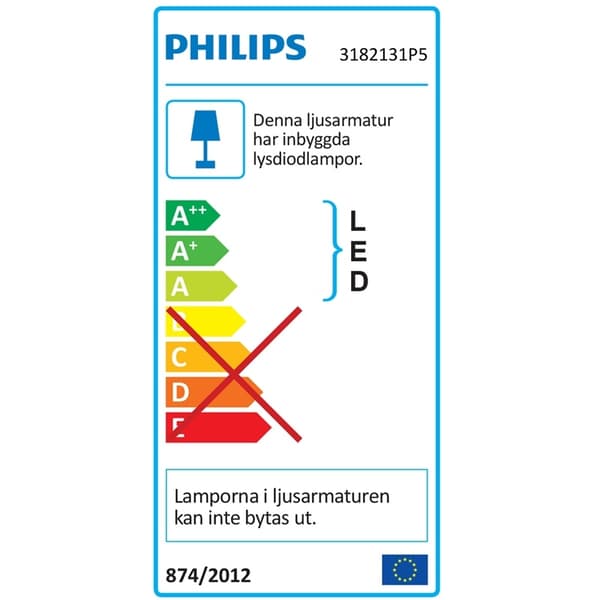 Philips Wawel Plafond LED 17W Tunable