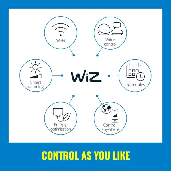 WiZ WiFi Imageo Spot 3x5W Kall & Varmvitt