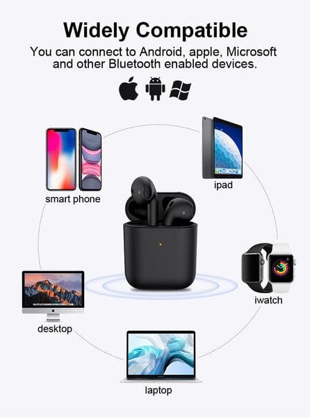 Aktiv Brusreducering, In-Ear Pods i200 Qi laddning,