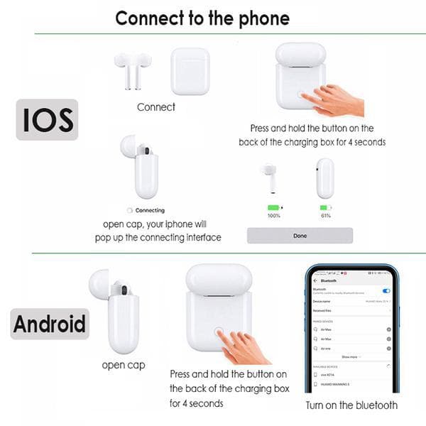 Bluetooth 5.0 Earpods 2-PREMIUM- trådlösladdningsbox-Grymma!!