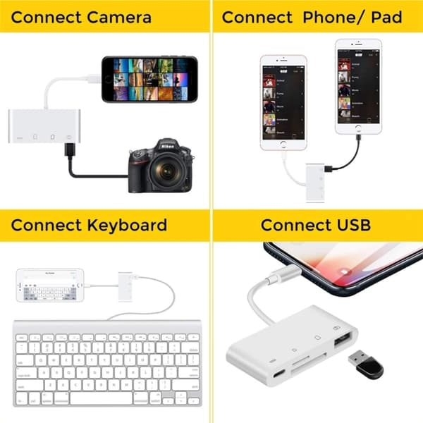Lightning Muistinkortinlukijaan + USB & Lightning