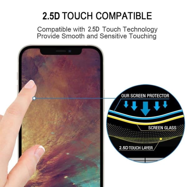 Fullskärmsskydd i härdat glas till iPhone 14 Plus och 13 Pro Max