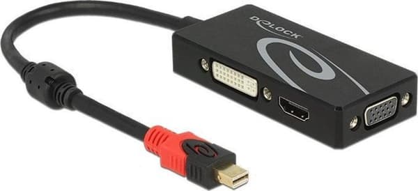 DeLOCK 62855 notebook dock & portreplikator Kabelført sort