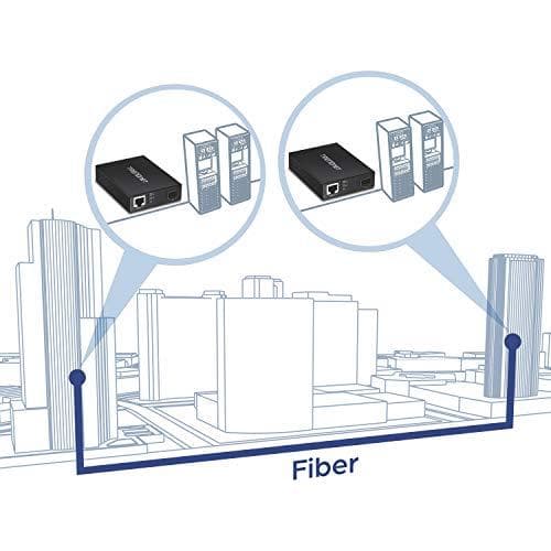 Trendnet TFC-PGSFP - 2000 Mbit/s - 10Base-T, 100Base-T - 100Base-LX, 100Base-SX, 1000Base-LX, 1000Base-SX - IEEE 802.3,IEEE 802.3ab, EEEEf80ab, IEEEf8