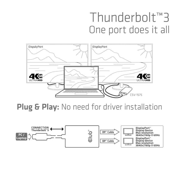 CLUB3D Thunderbolt™ 3 till Displayport™ 1.2 Dual Monitor 4K 60Hz