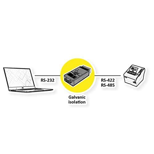 ROLINE 12021008 RS232 til RS422/485 konverter til DIN-skinne, selvdrevet sort