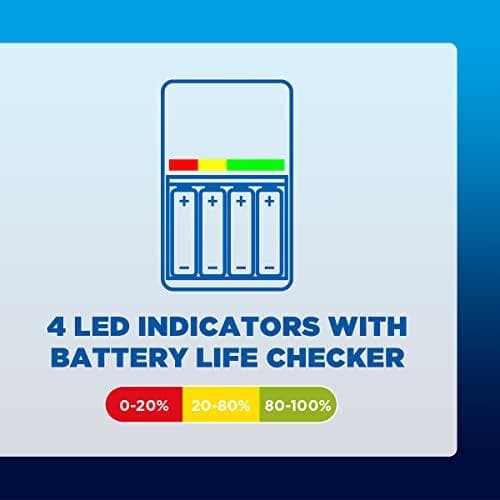 Universal oplader BQ CC55 eneloop inkl. batterier 4x Mignon 2000mAh (K-KJ55MCD40E)