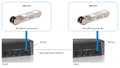 Miniatyrbillede 4 af 4: LevelOne SFP-3111 - SFP (mini-GBIC) transceiver modul - GigE - 1000Base-MLX - LC multi-mode - op til 2 km - 1310 nm
