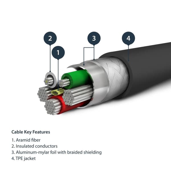 StarTech.com Premium USB-A till Lightning-kabel 1 m Svart - USB Typ A till Lightning Charge & Sync Laddningskabel - Förstärkt med aramidfibrer - Apple