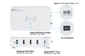 Miniatyrbillede 5 af 5: USB bordoplader 60W, 5-ports (1x USB-Câ„¢ og 4x USB-A), 10W Qi trådløs opladning, hvid, Good C (PCA-D005W)