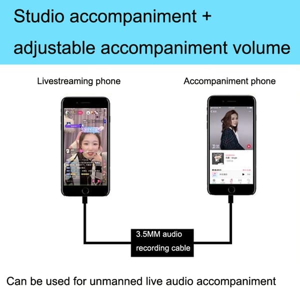 Opptakskabel 3,5 mm for Smartphone