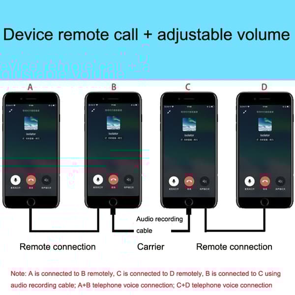Opptakskabel 3,5 mm for Smartphone