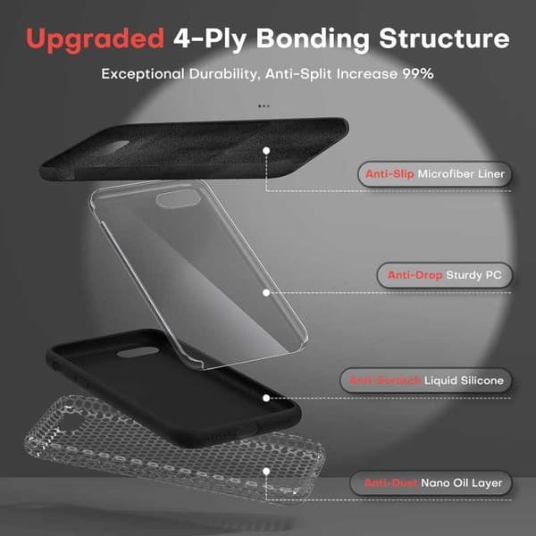 Gummibelagt stilfuldt cover 3in1 iPhone 7/8/SE2/SE3 - Sort