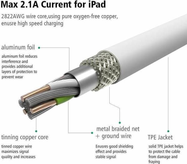 2 meter Lightning USB synkronisering og opladningskabel til iPhone, iPad, itouch