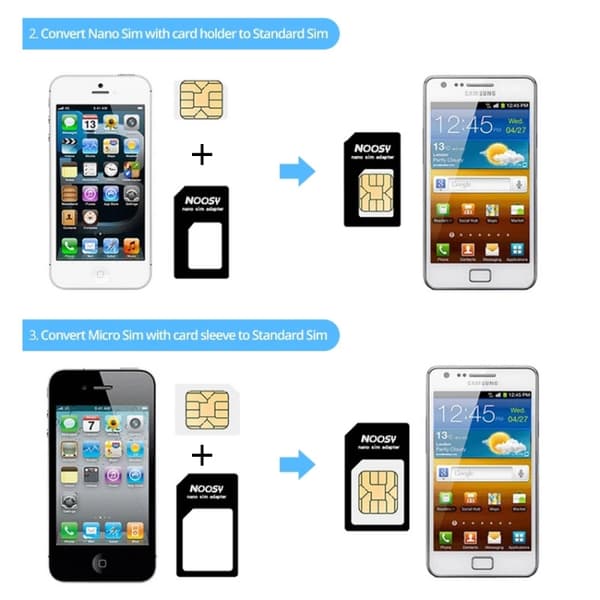 SIM-korttisovitin mikro/mini-/nano-SIM-kortille