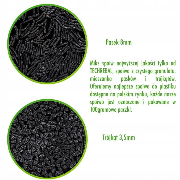 PC+PBT bindemiddel Sort 100g