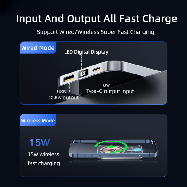 Magnetisk trådløs powerbank, 10000mAh kapacitet, 22,5W hurtigopladning,10000mAh, 10000mAh