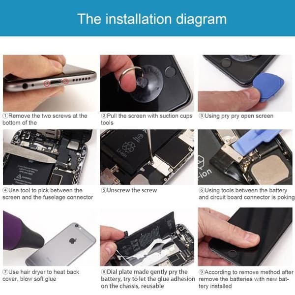 INTERN BATTERI FÖR NY IPHONE 5 + VERKTYG
