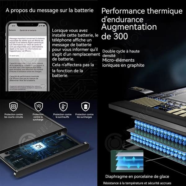 INN Premium Ersättningsbatteri för iPhone XS Max 3174mAh Samma som Original Professional Tools Kit och skärmlim i